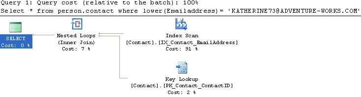 index_usage_8